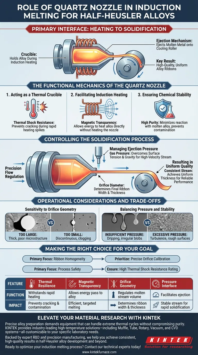 Welche Rolle spielt die Quarz-Düse beim Halb-Heusler-Induktionsschmelzen? Optimierung der Legierungsbandpräzision Visuelle Anleitung