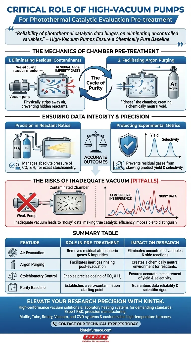 광열 촉매 챔버 전처리에서 고진공 펌프 그룹 사용이 중요한 이유는 무엇인가요? 시각적 가이드