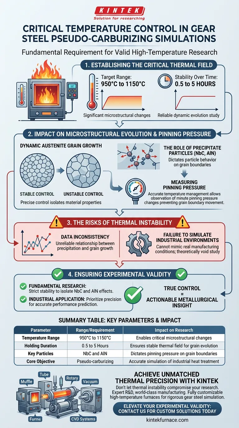 Por que o controle de precisão da temperatura é crítico para a pseudocementação do aço de engrenagens? Garanta resultados microestruturais válidos Guia Visual