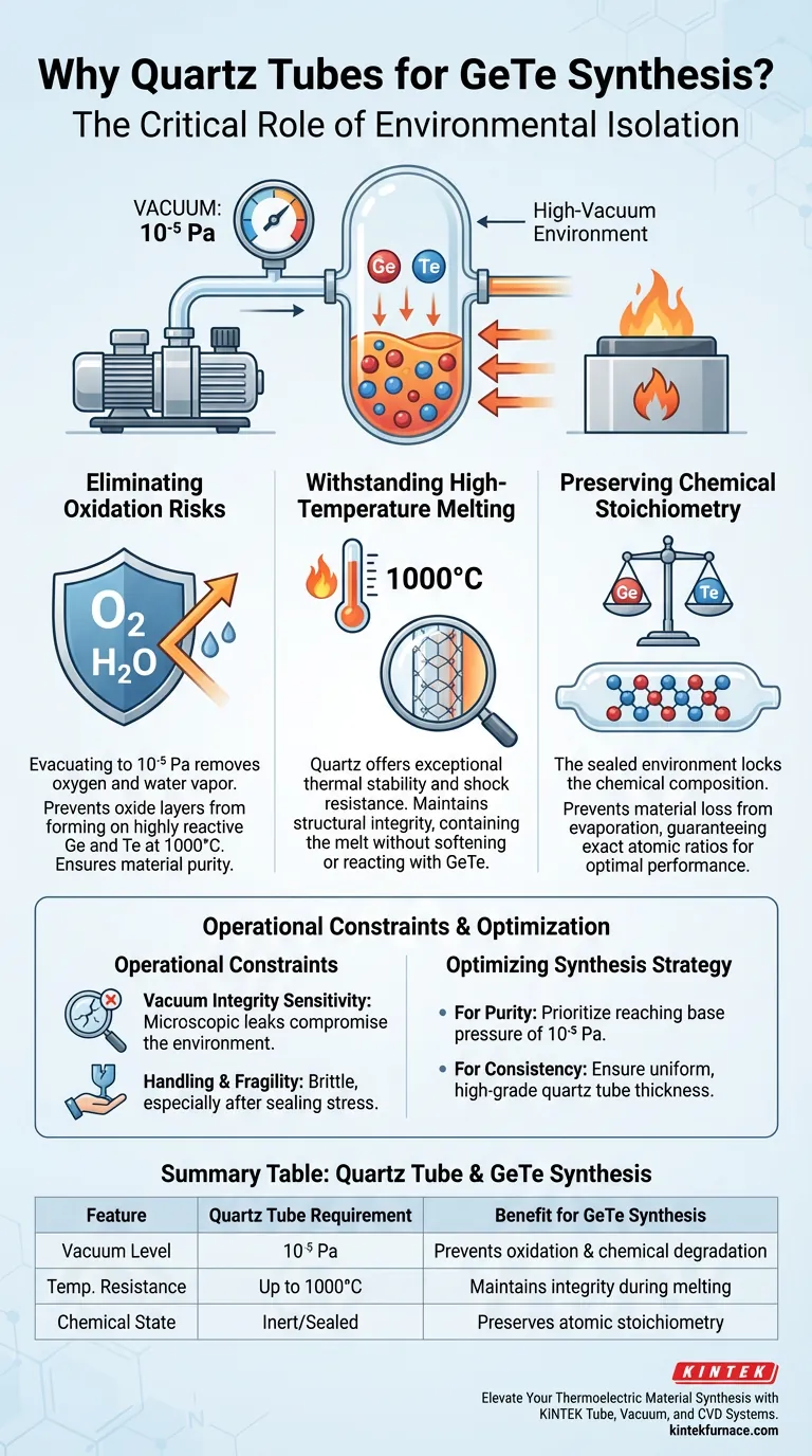 Por que um tubo de quartzo é usado para selagem a vácuo na síntese de GeTe? Garante pureza do material e precisão estequiométrica Guia Visual