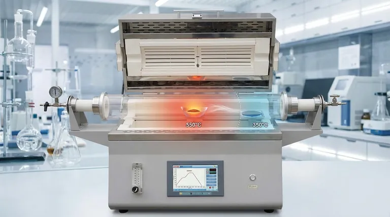 Como o layout da zona de temperatura de um forno tubular horizontal afeta a qualidade da síntese de nanofilmes de Bi2Se3?