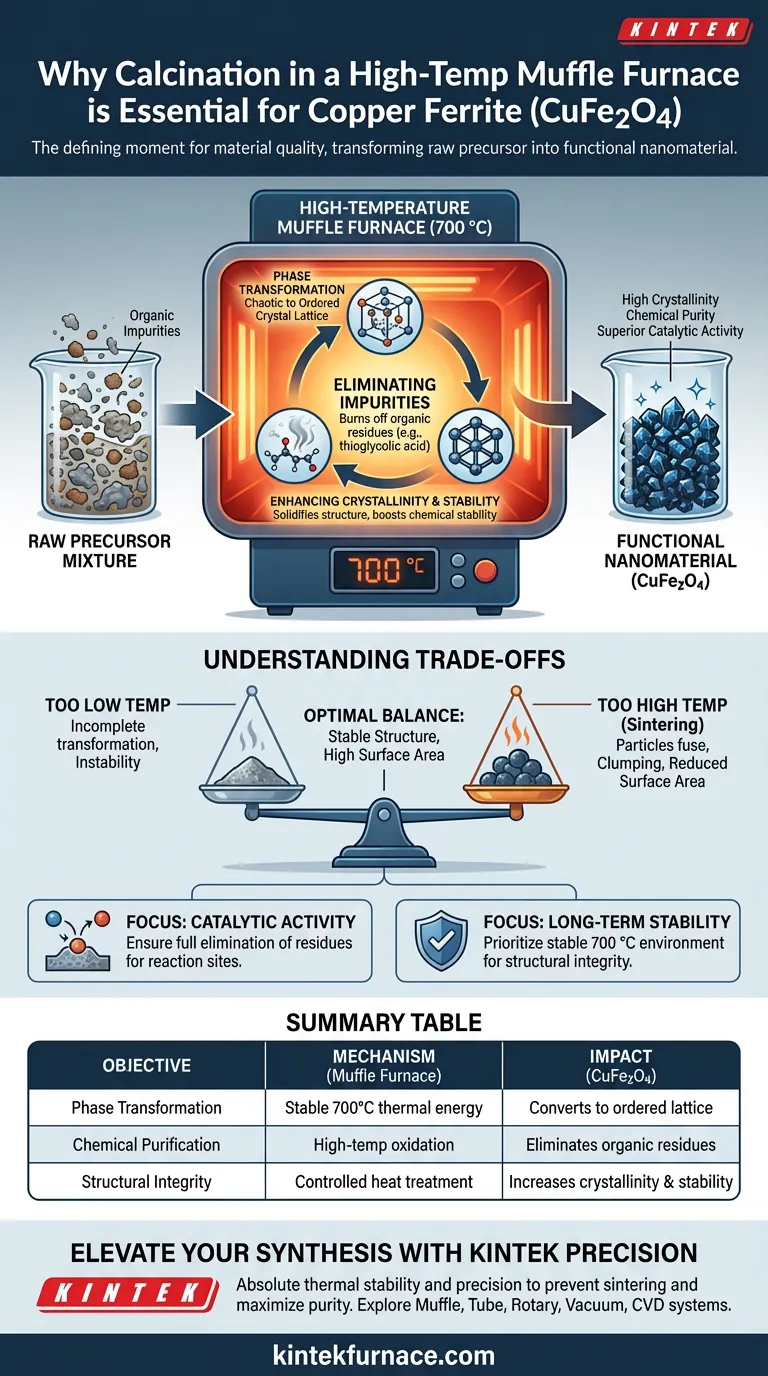 Почему стадия прокаливания необходима для получения феррита меди? Обеспечение высокой чистоты и превосходной кристалличности Визуальное руководство