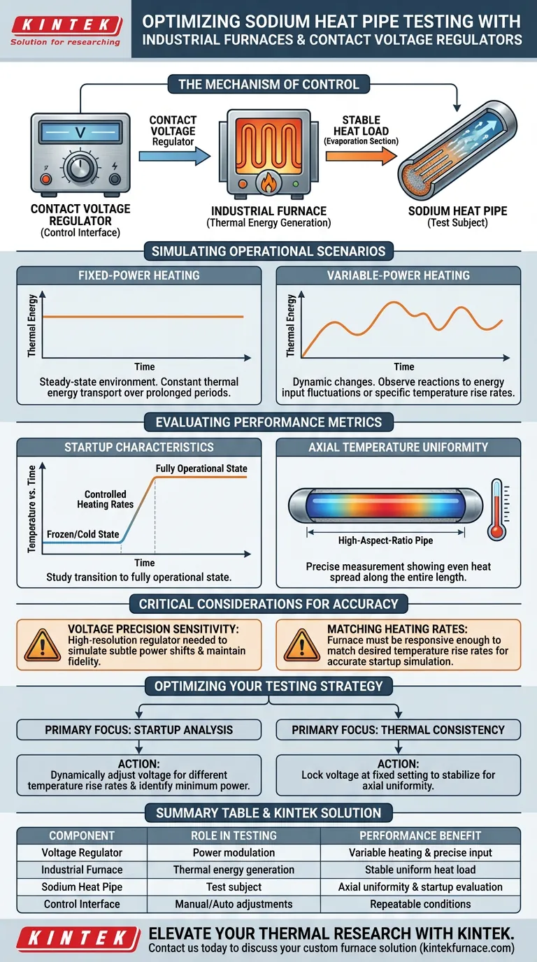 كيف تسهل الأفران الصناعية ومنظمات الجهد التلامسية اختبار أداء نقل الحرارة لأنابيب الحرارة الصوديومية؟ دليل مرئي