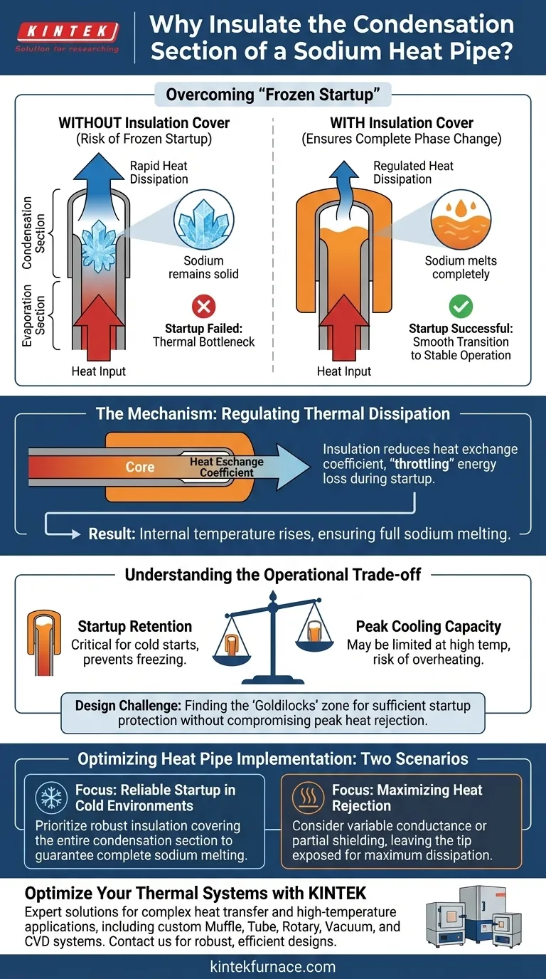 ¿Cuál es el propósito de equipar la sección de condensación de una tubería de calor de sodio con una cubierta aislante especializada? Guía Visual
