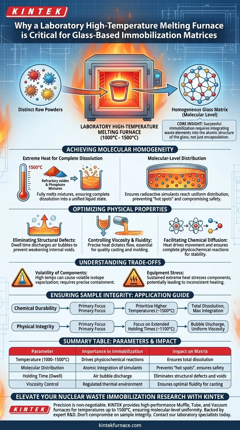 ¿Por qué un horno de fusión de alta temperatura de laboratorio es fundamental para la inmovilización basada en vidrio? Preparación de la Matriz Maestra Guía Visual