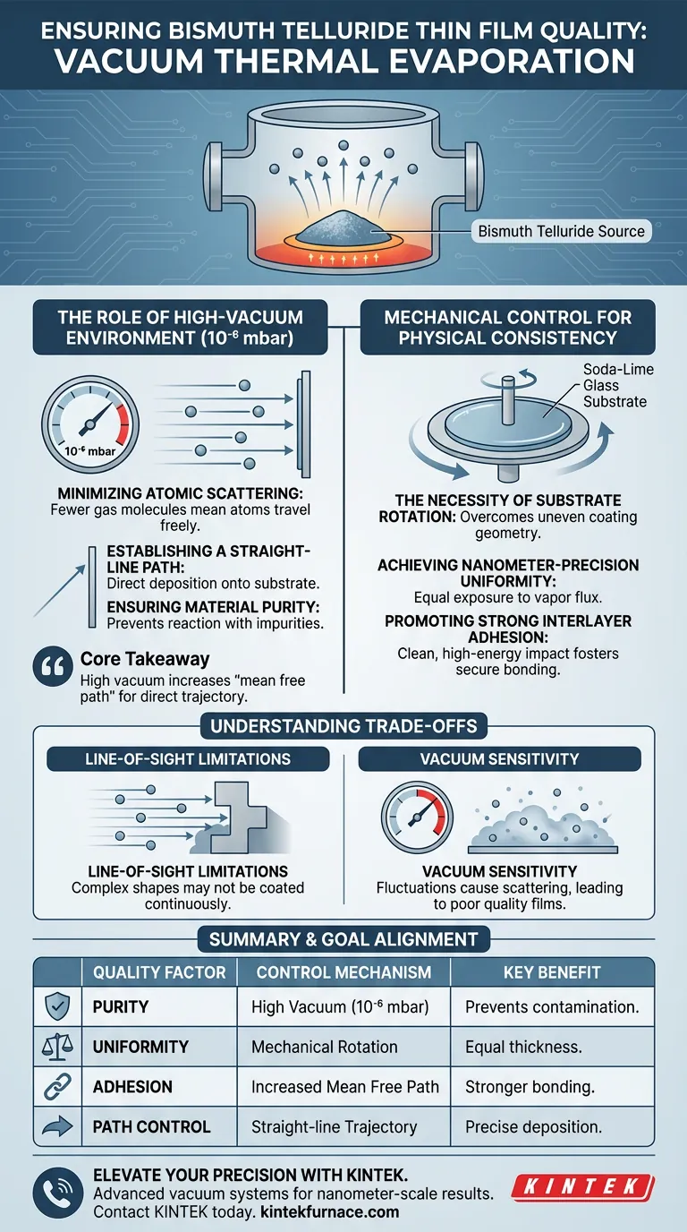 Come fa un sistema di evaporazione termica sotto vuoto a garantire la qualità dei film sottili di tellururo di bismuto? Approfondimenti degli esperti Guida Visiva
