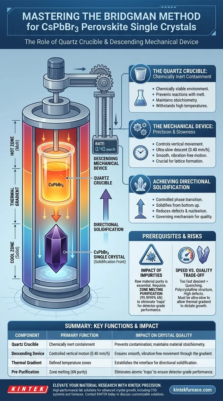 Come funzionano il crogiolo di quarzo e il dispositivo di discesa nel metodo Bridgman? Crescita di precisione per cristalli di CsPbBr3 Guida Visiva