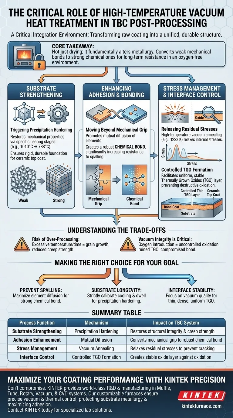 高温真空热处理炉在 TBC 后处理中扮演什么角色？增强涂层附着力 图解指南