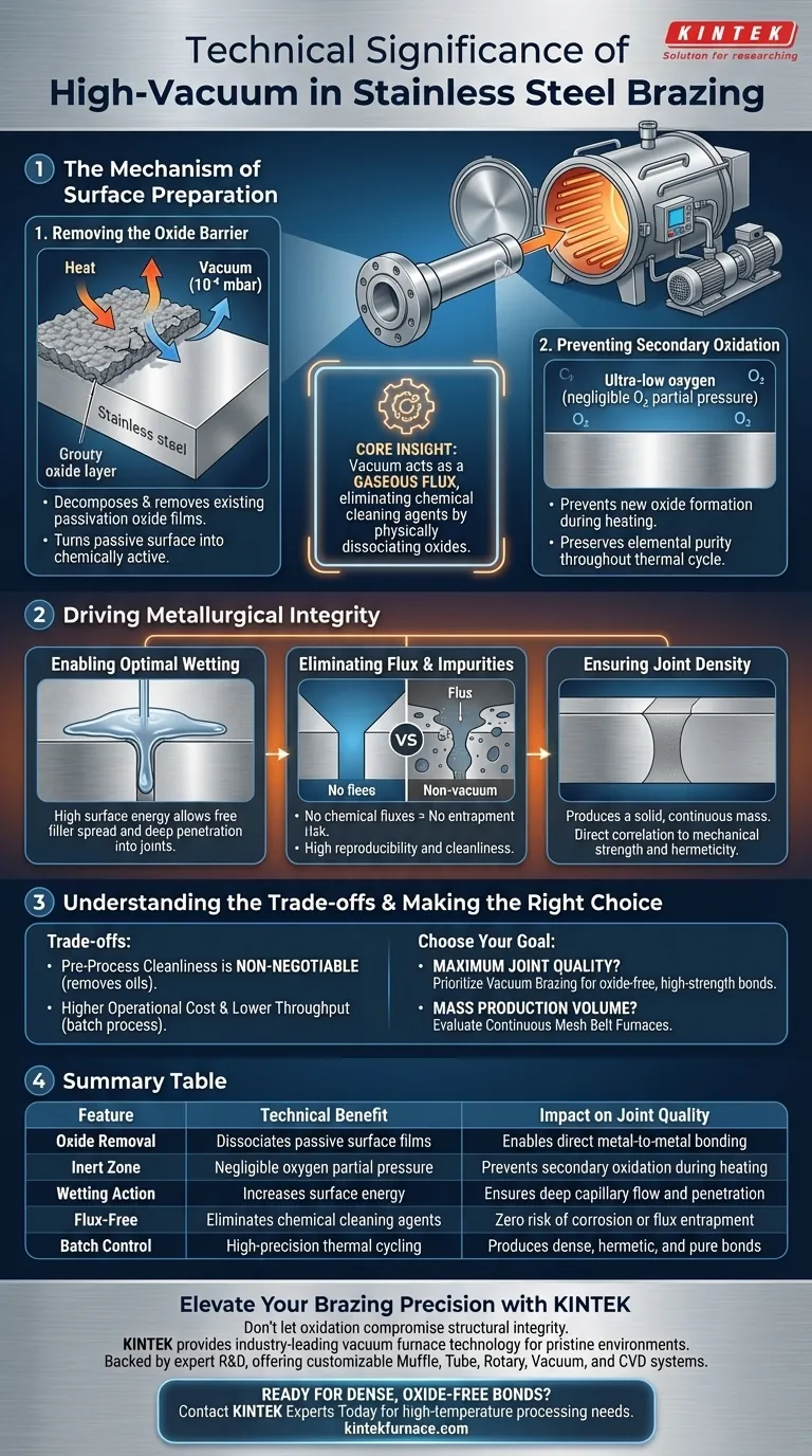 Qual é a importância técnica do ambiente de alto vácuo? Obtenha Resultados Perfeitos de Brasagem de Aço Inoxidável Guia Visual