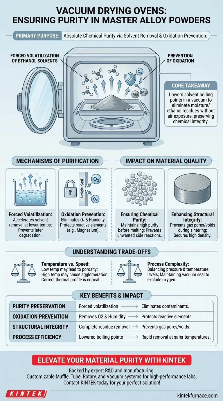マスター合金粉末の処理に真空乾燥炉を使用する主な目的は何ですか？純度を確保し、酸化を防ぐ ビジュアルガイド