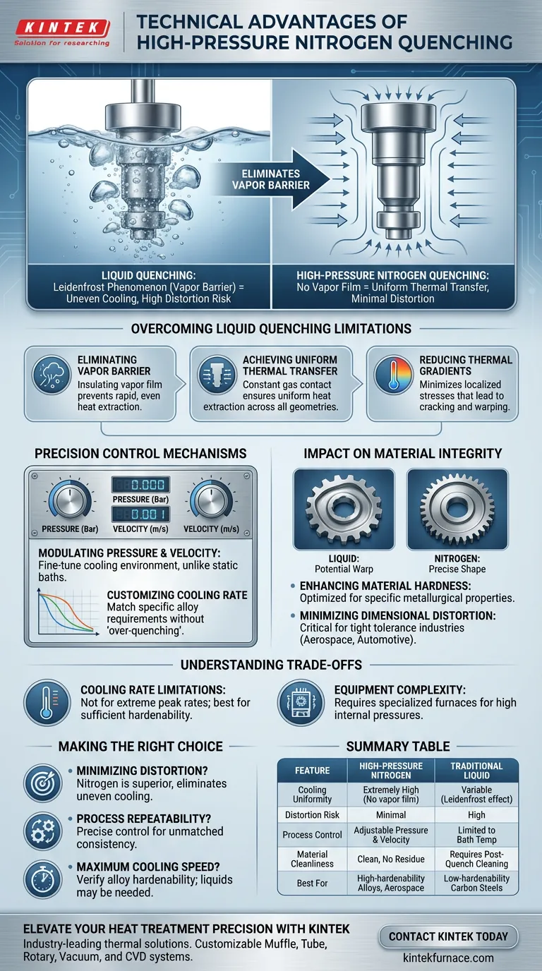 Quali sono i vantaggi tecnici dell'utilizzo del trattamento termico ad azoto ad alta pressione? Ottenere un trattamento termico di precisione Guida Visiva