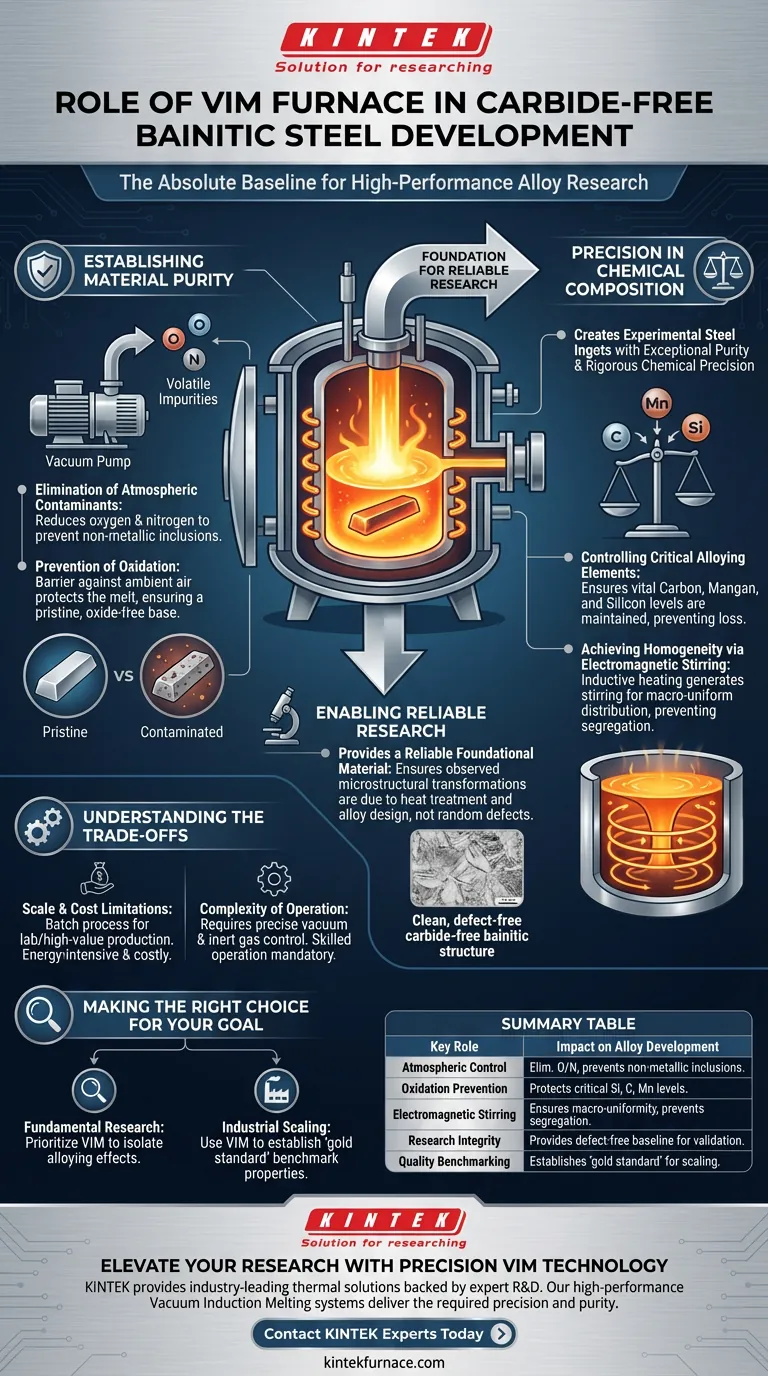 Какую роль играет печь вакуумно-индукционной плавки в безкарбидной байнитной стали? Обеспечение высокочистых результатов сплава Визуальное руководство