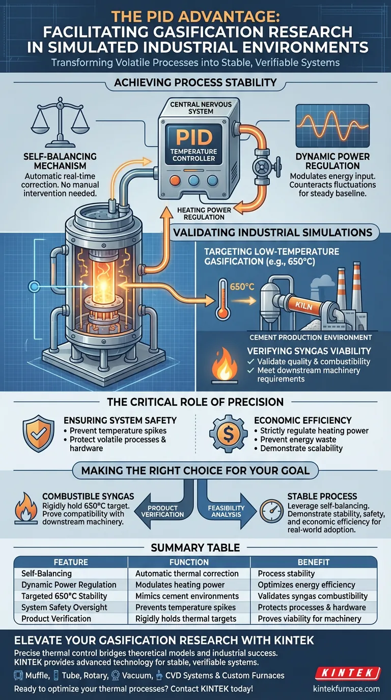 Come fa un controllore di temperatura PID a facilitare la ricerca sulla gassificazione? Sblocca la precisione nelle simulazioni industriali Guida Visiva