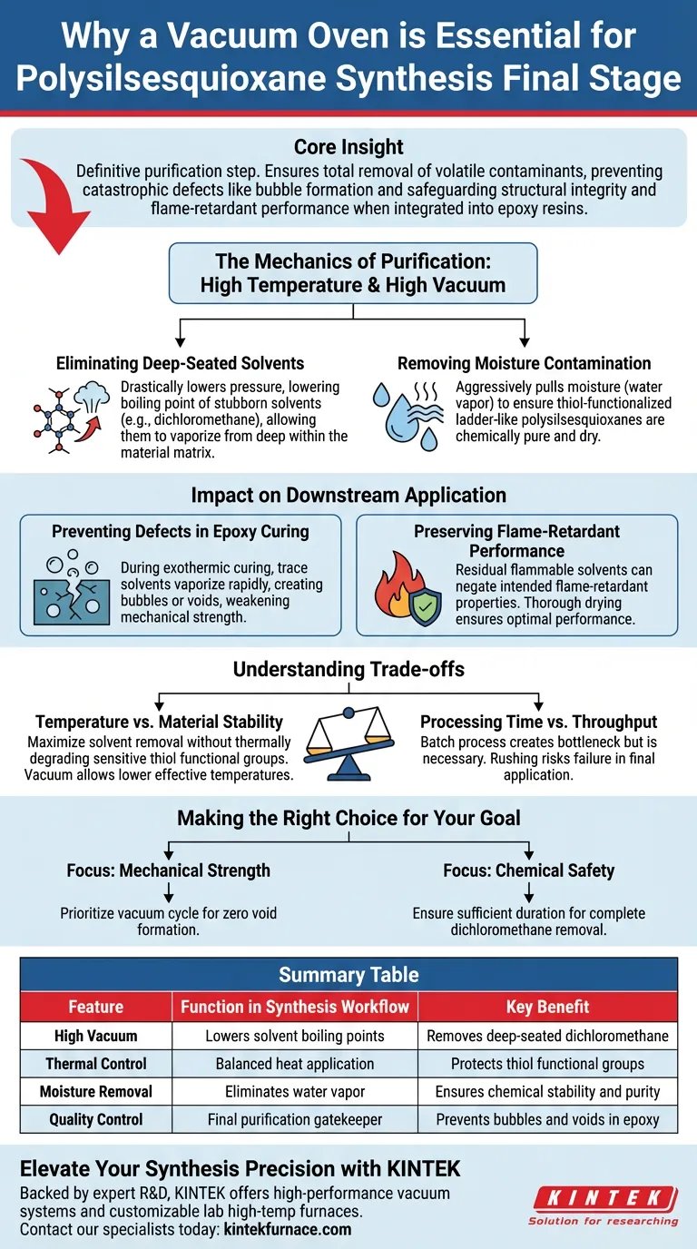 Por que um forno a vácuo é necessário para a síntese de polissilsesquioxano? Garante a Pureza & Previne Defeitos no Material Guia Visual