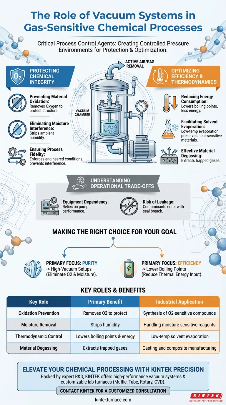 化学プロセスにおける真空システムの役割とは？ガスに敏感な反応の精密制御をマスターする ビジュアルガイド
