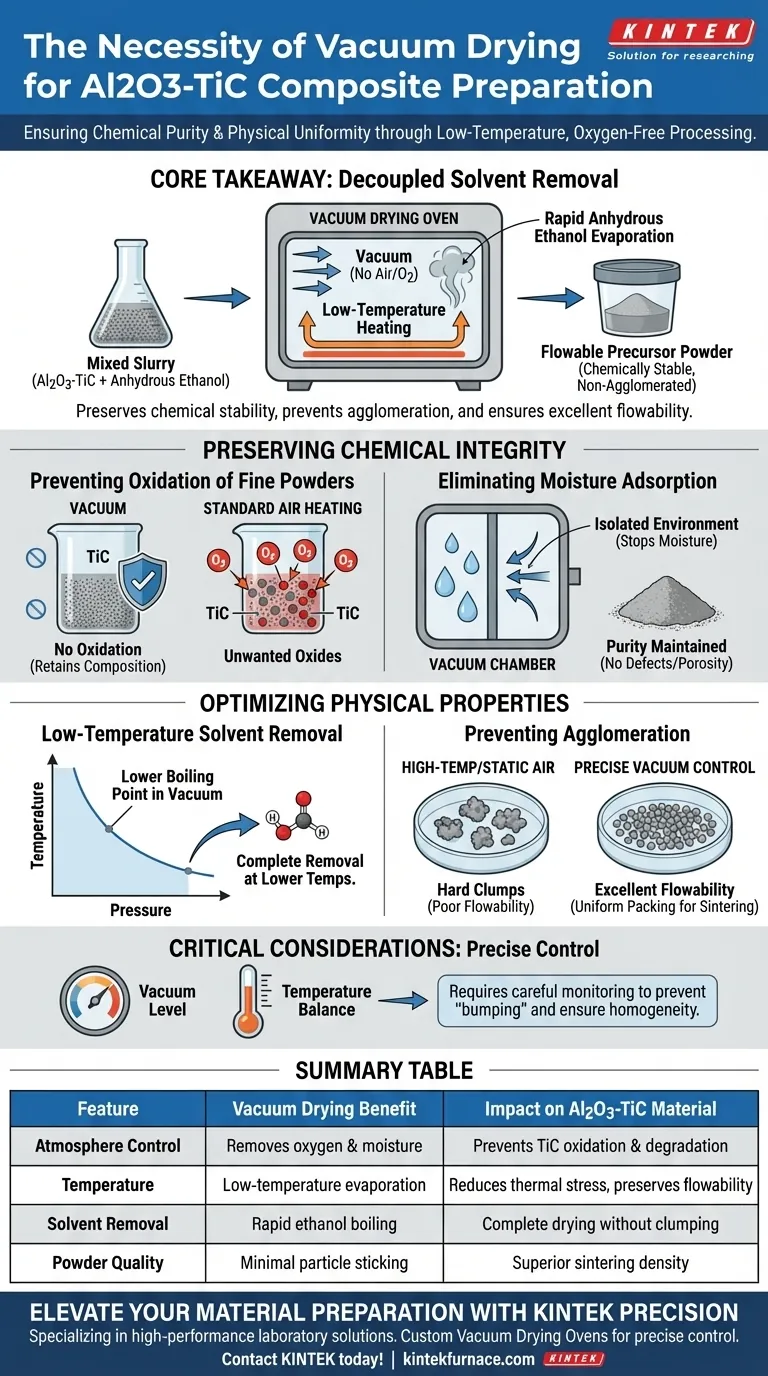 ¿Cuál es la necesidad de usar un horno de secado al vacío para Al2O3-TiC? Garantizar la pureza y prevenir la oxidación Guía Visual