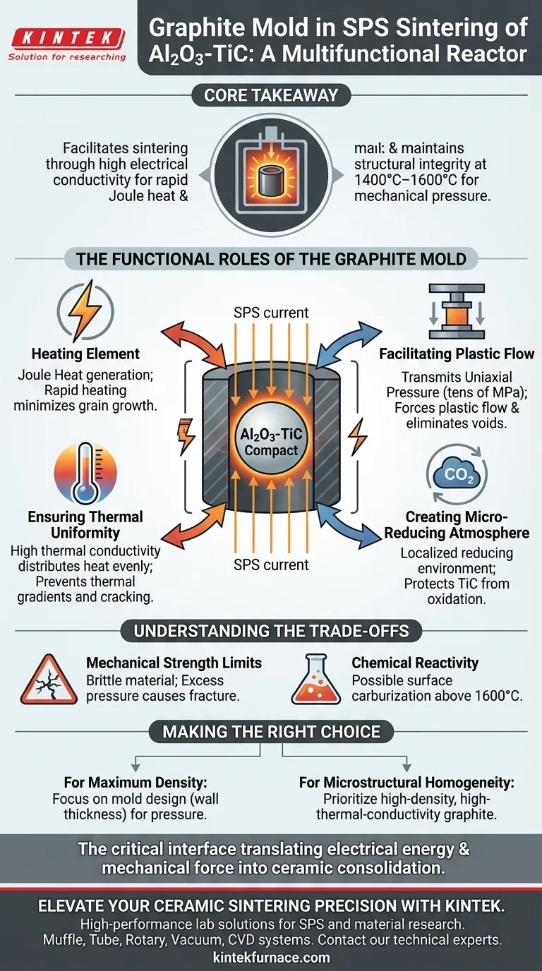 在Al2O3-TiC的SPS烧结过程中，高纯石墨模具起什么作用？提高工艺效率 图解指南