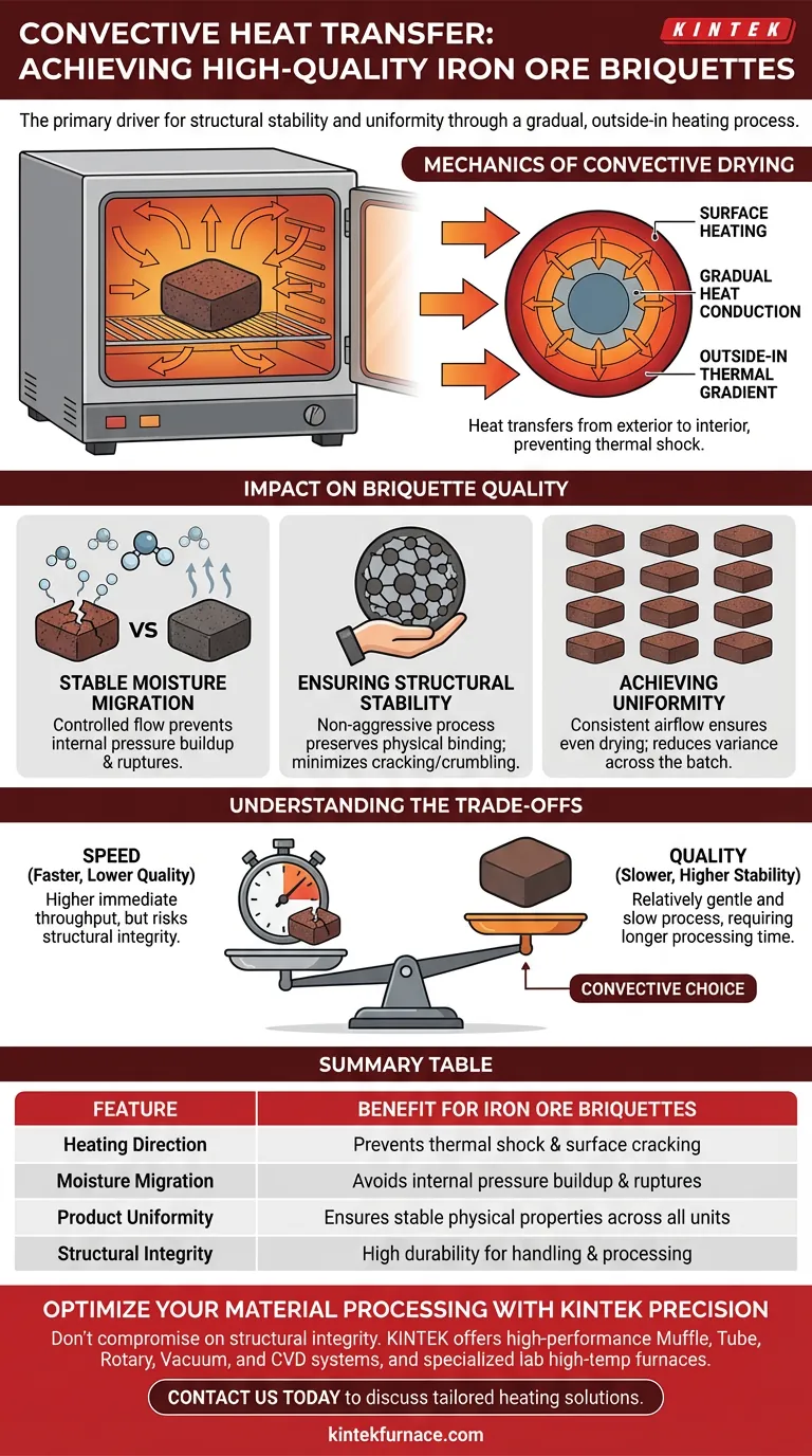 热风炉中的对流传热如何影响铁矿石压块？干燥质量专家指南 图解指南