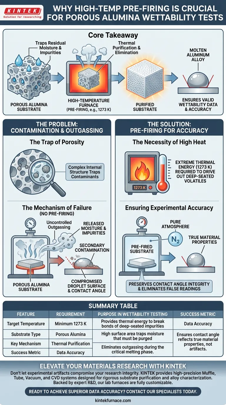 Por que é necessário usar um forno de alta temperatura para pré-cozer substratos de alumina porosa para molhabilidade de ligas? Guia Visual