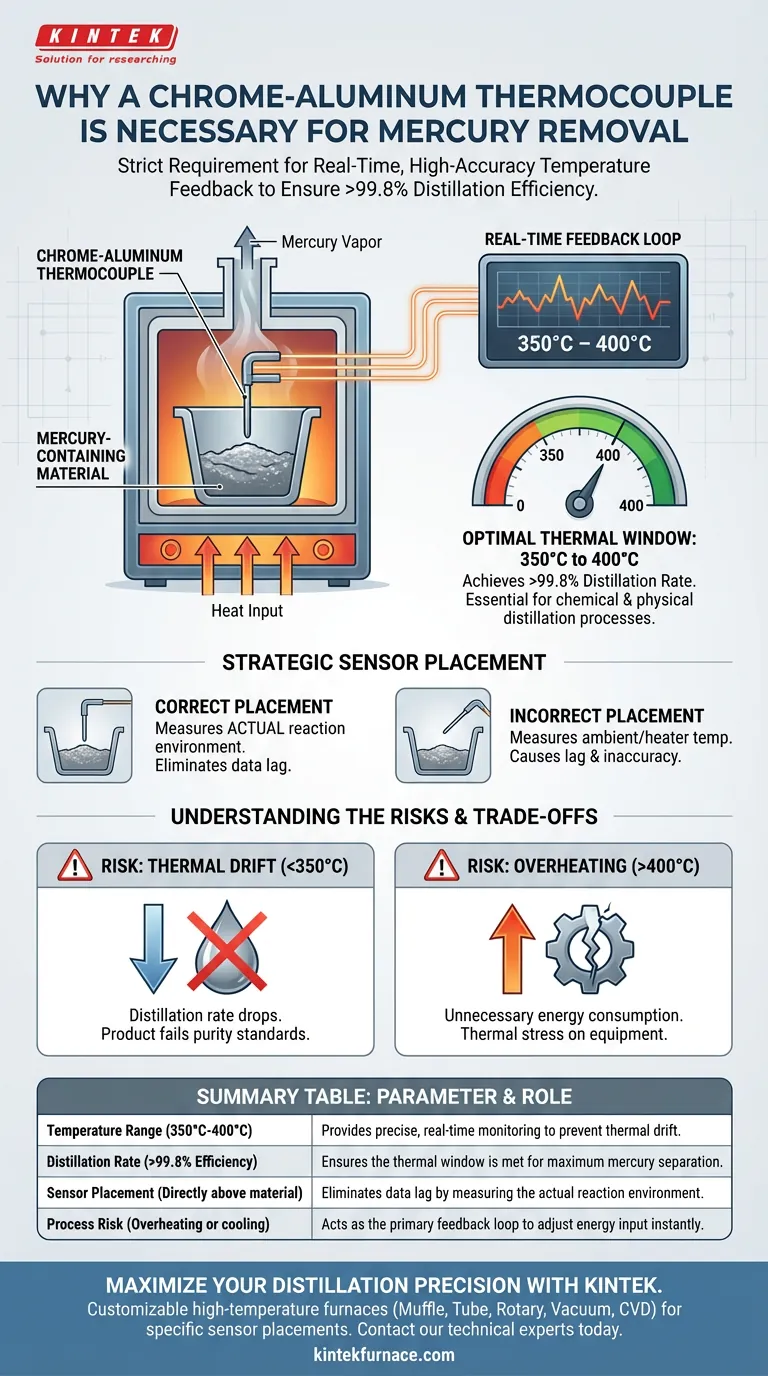 لماذا يعتبر المزدوج الحراري من الكروم والألومنيوم ضروريًا لإزالة الزئبق؟ تحقيق كفاءة تقطير تبلغ 99.8٪ دليل مرئي