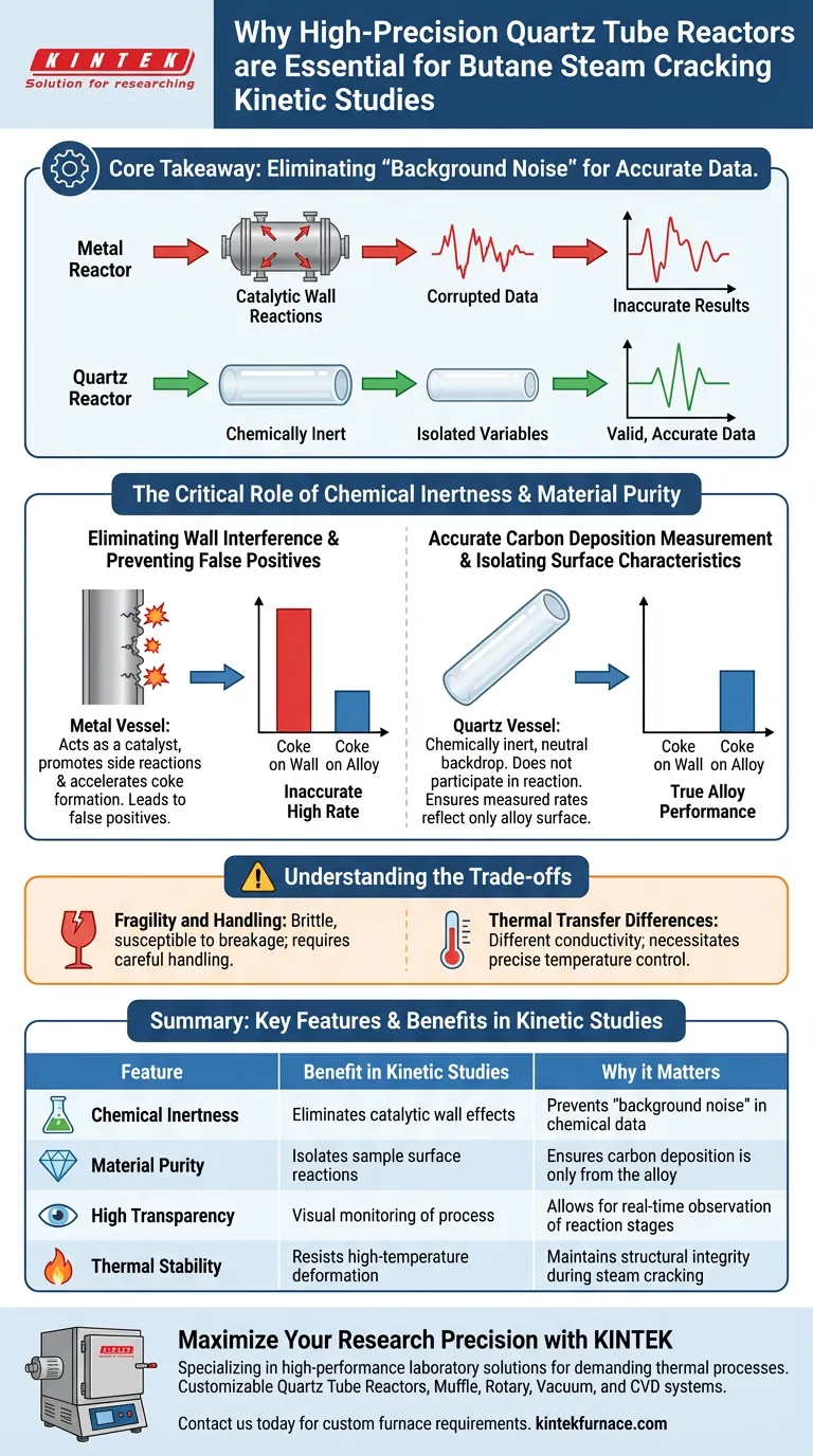 为什么丁烷蒸汽裂解动力学研究需要高精度工业石英管反应器？确保准确性 图解指南