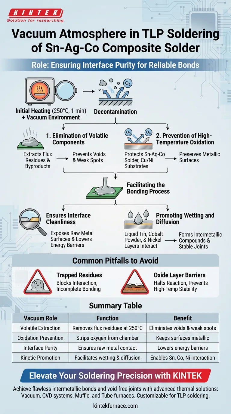 Qual papel uma atmosfera de vácuo desempenha na soldagem TLP Sn-Ag-Co? Otimizar a Pureza da Ligação e a Resistência da Junta Guia Visual