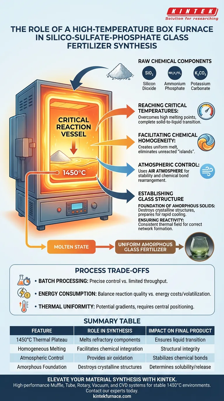What is the role of a high-temperature box furnace in the synthesis of silico-sulfate-phosphate glass fertilizers? Visual Guide