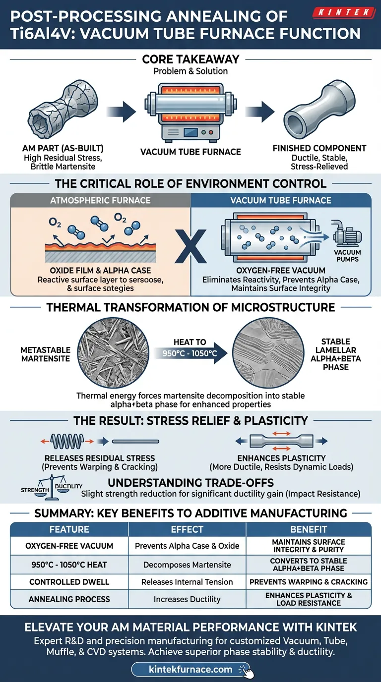 真空管炉在 Ti6Al4V 后处理中如何工作？优化增材制造结果 图解指南