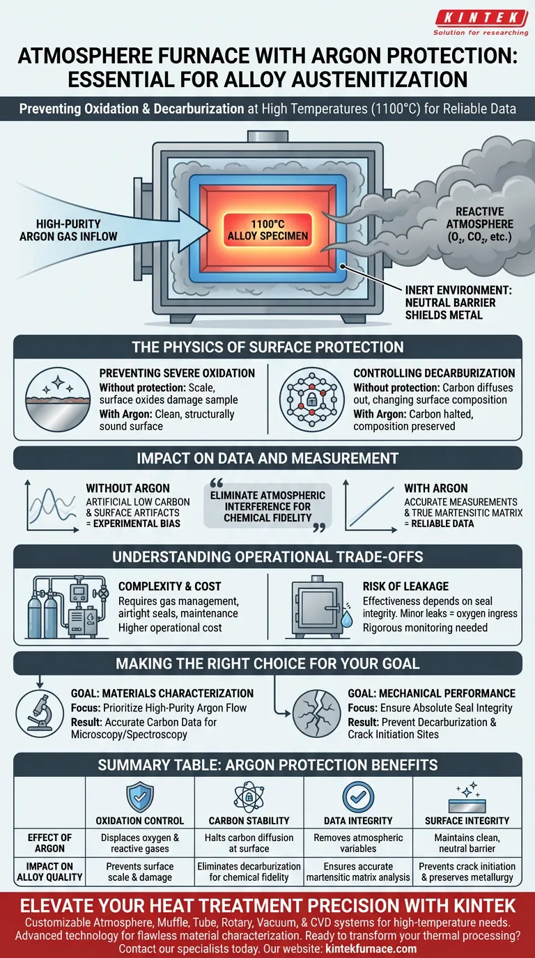 ¿Por qué es necesario usar un horno de atmósfera con gas argón? Asegura una austenización y protección precisa de la aleación Guía Visual