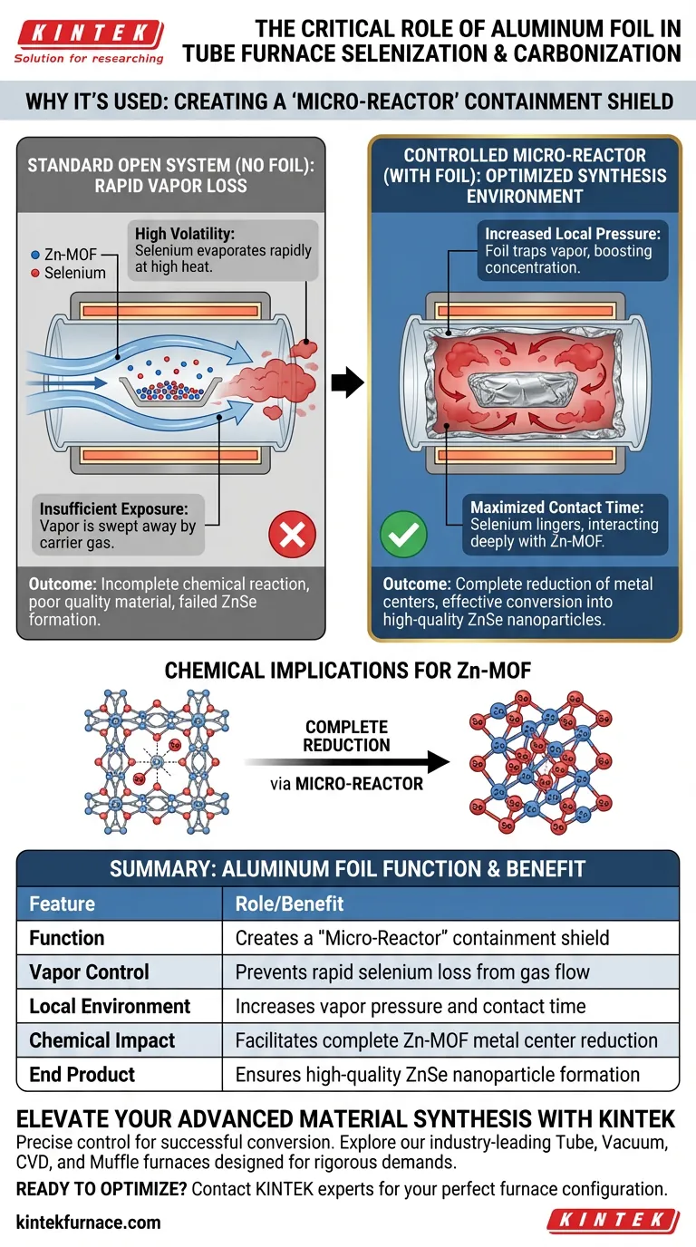 セレン化および炭化中にアルミニウム箔が使用されるのはなぜですか？優れたZnSeナノ粒子合成を実現する ビジュアルガイド