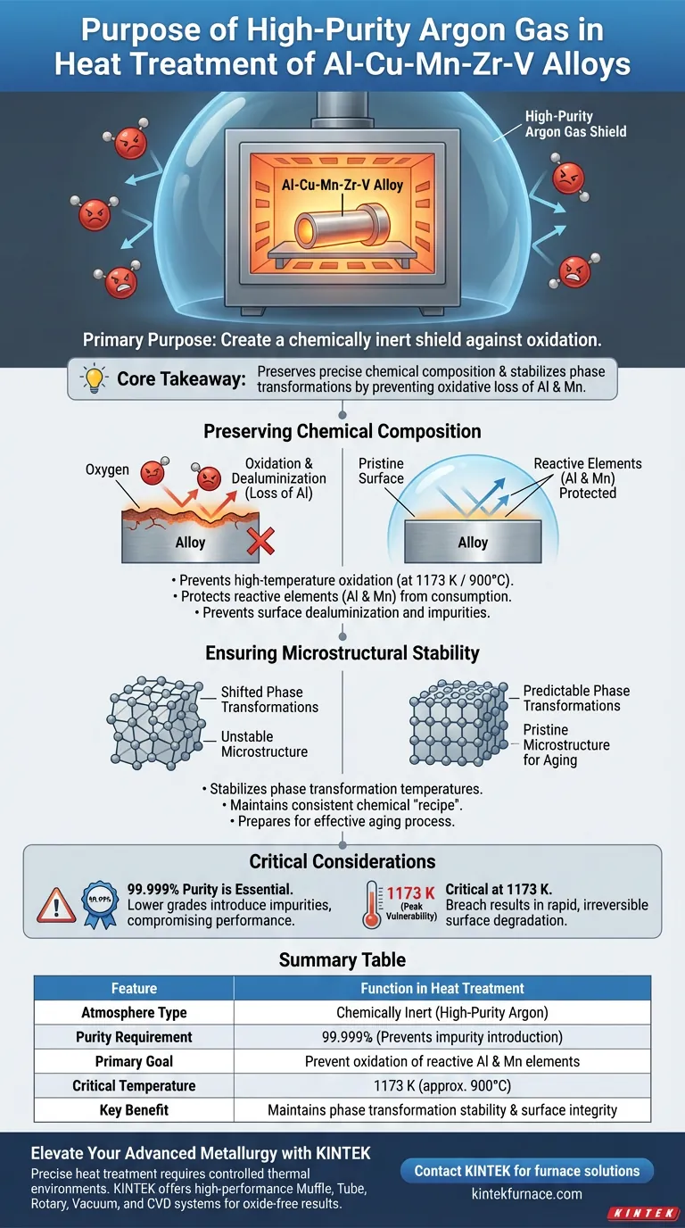 高纯氩气在 Al-Cu-Mn-Zr-V 合金热处理中的作用是什么？保护您的材料完整性 图解指南