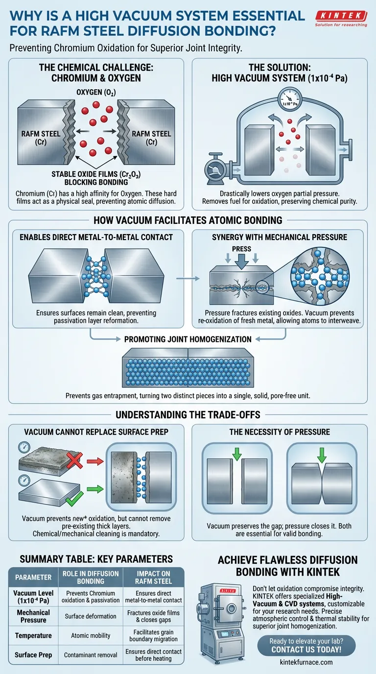 RAFM鋼の拡散接合に高真空システムが必要な理由は何ですか？高強度接合の完全性を確保する ビジュアルガイド