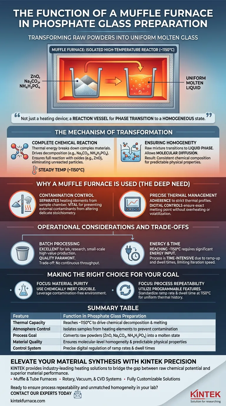 ما هي وظيفة الفرن الصندوقي في تحضير المواد الخام لزجاج الفوسفات؟ رؤى الخبراء دليل مرئي