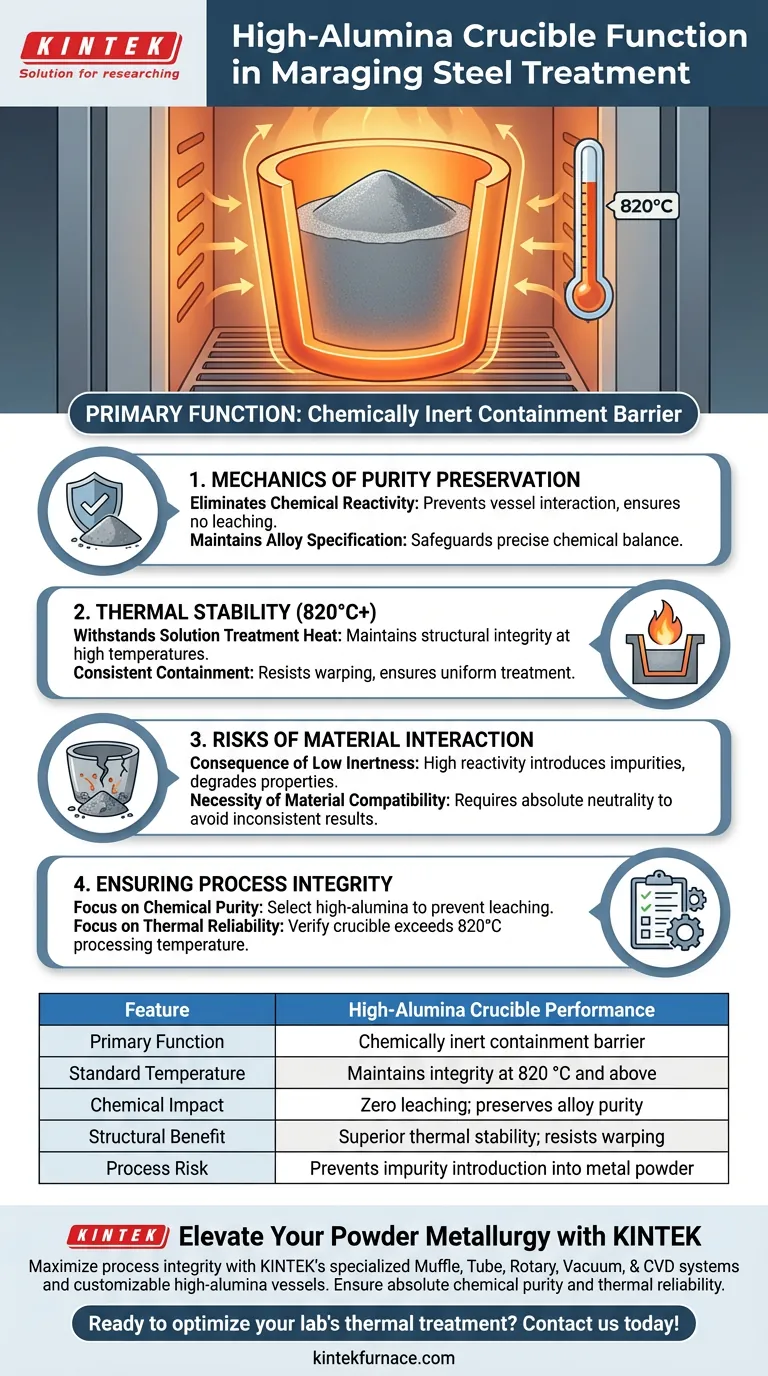 Qual é a principal função de um cadinho de pó de alta alumina? Garante a pureza no pré-tratamento do aço maraging Guia Visual