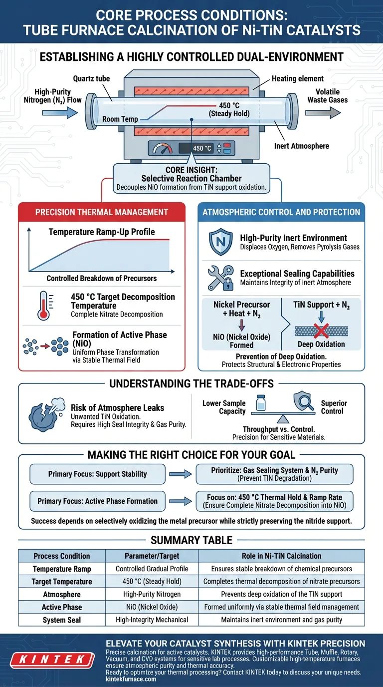 管式炉在镍-氮化钛催化剂煅烧过程中提供哪些核心工艺条件？掌握精确催化 图解指南
