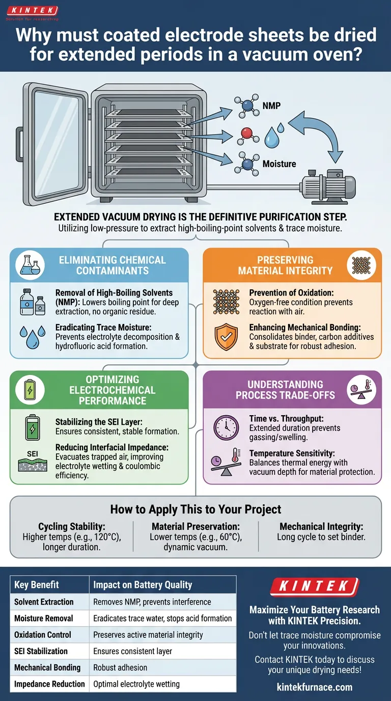 为什么涂层电极片必须在真空烘箱中长时间干燥？确保电池纯度和性能 图解指南