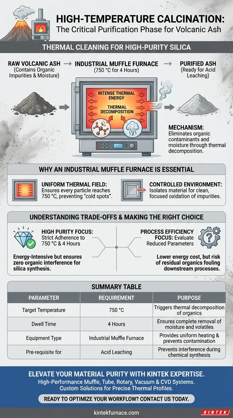 Qual o papel da calcinação em alta temperatura na purificação da cinza vulcânica? Obtenha Resultados de Sílica Ultra-Pura Guia Visual