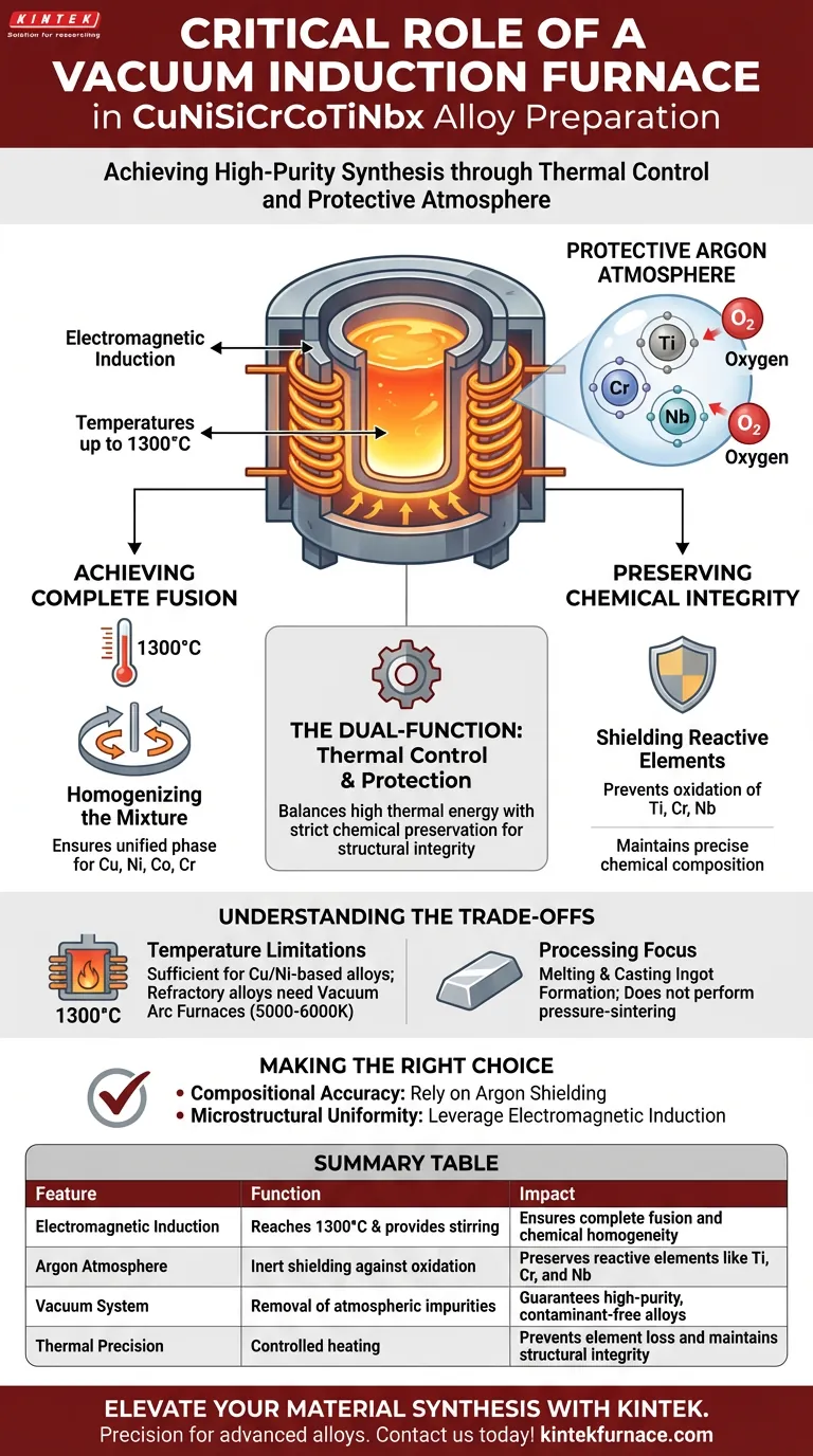 真空感应炉在 CuNiSiCrCoTiNbx 合成中的作用是什么？确保纯度与均质性 图解指南