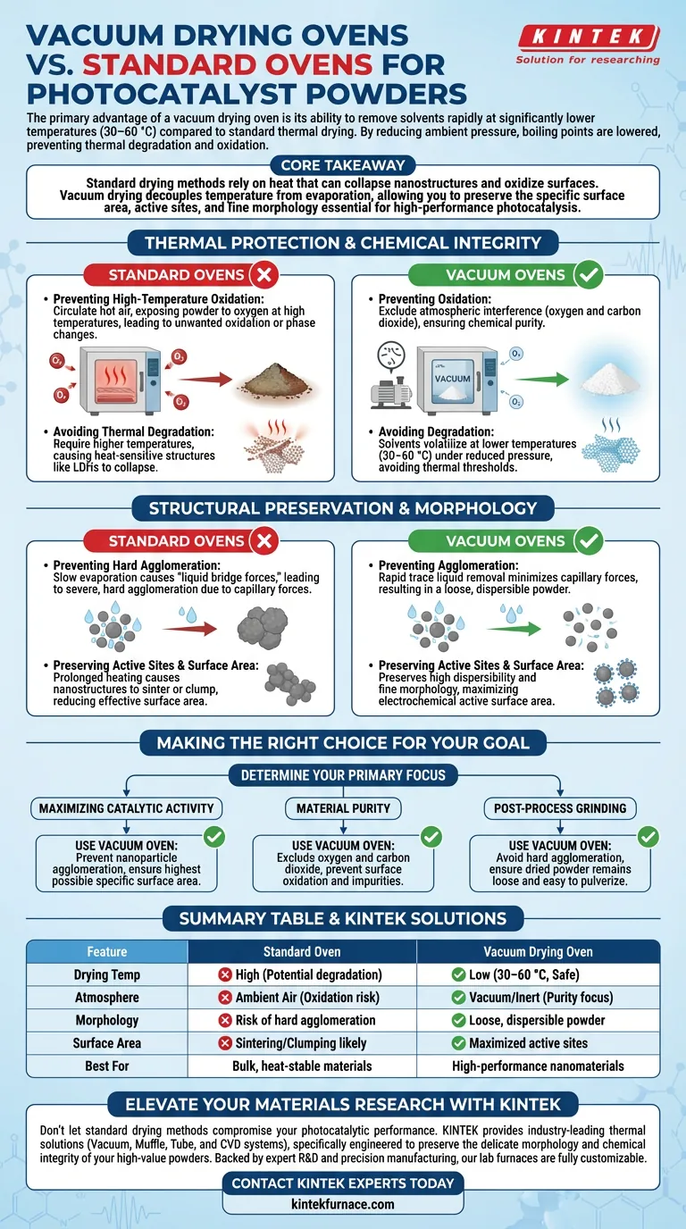 ¿Cuáles son las ventajas de un horno de secado al vacío para polvos fotocatalizadores? Conservar la nanoestructura y la pureza Guía Visual