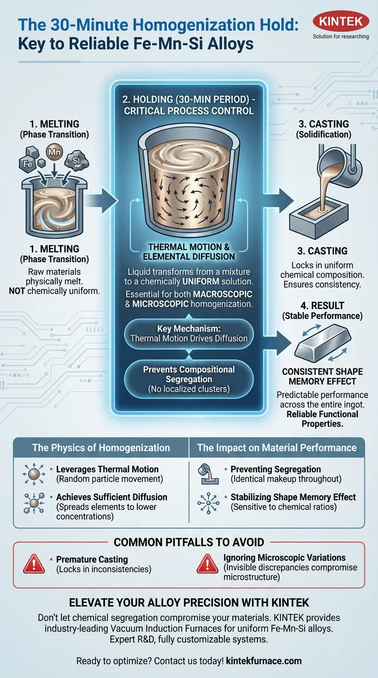 Por que um período de espera de 30 minutos em um forno de indução a vácuo é necessário antes de fundir ligas de Fe-Mn-Si? Guia Visual