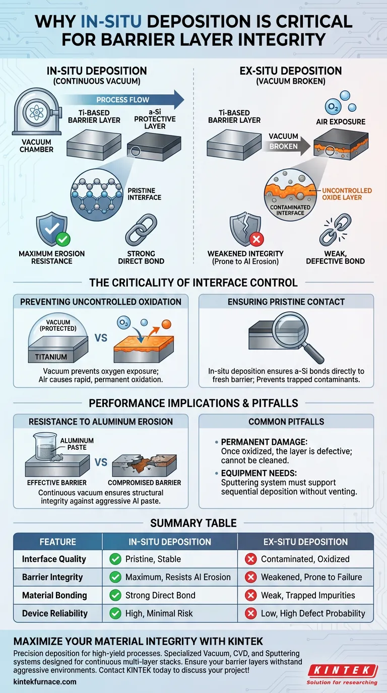 Why must the deposition of an additional a-Si protective layer over a barrier layer be completed without breaking vacuum? Visual Guide