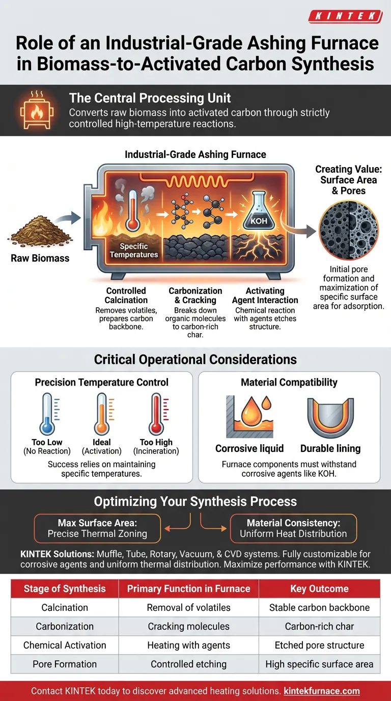 ¿Qué papel juega un horno de calcinación de grado industrial en la síntesis de carbón activado? Optimice la conversión de biomasa Guía Visual
