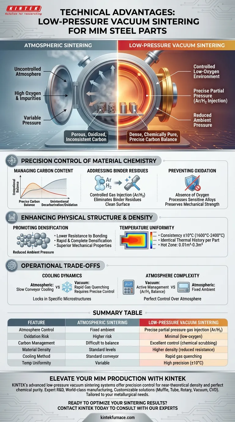 低压真空烧结的技术优势是什么？最大化 MIM 钢件的纯度和密度 图解指南