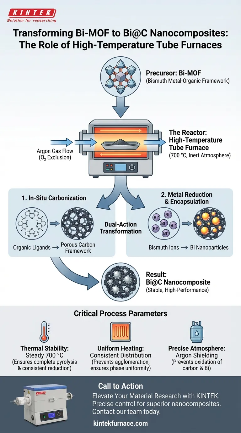 高温管式炉在铋基金属有机框架（Bi-MOF）转化中扮演什么角色？掌握纳米复合材料的合成 图解指南