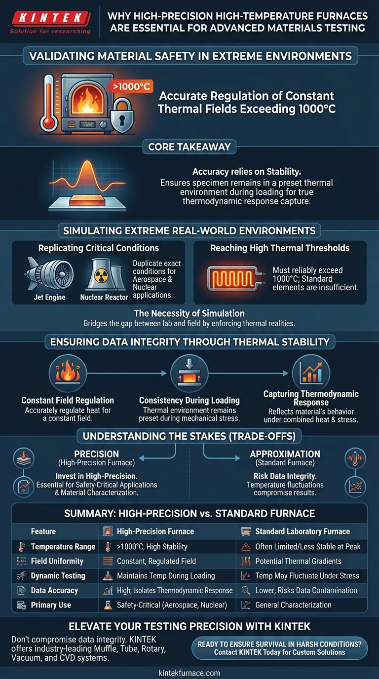 ¿Por qué se requiere un horno de alta temperatura de alta precisión para las pruebas mecánicas? Datos de materiales seguros y fiables Guía Visual