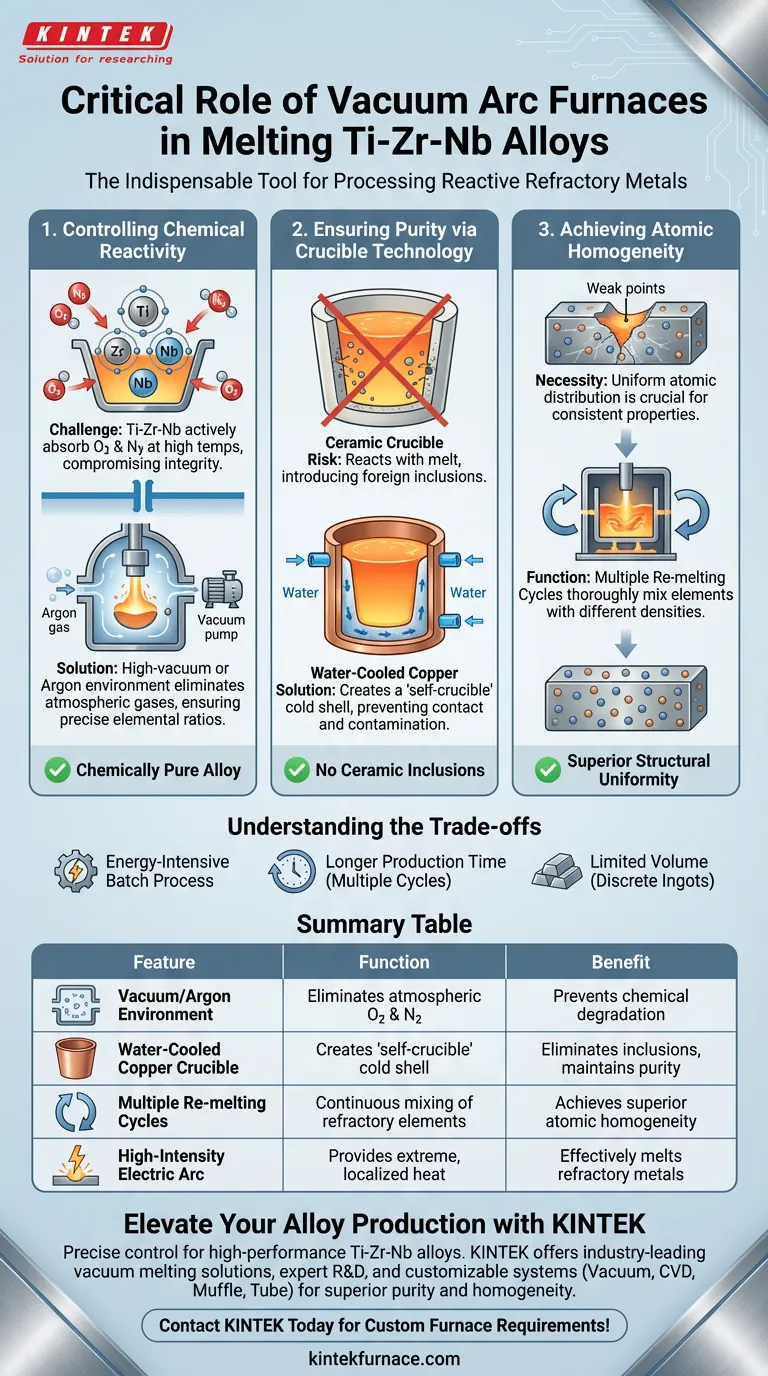 Какую критическую роль играет печь с вакуумной дугой при плавке сплавов Ti-Zr-Nb? Обеспечение максимальной чистоты и однородности Визуальное руководство