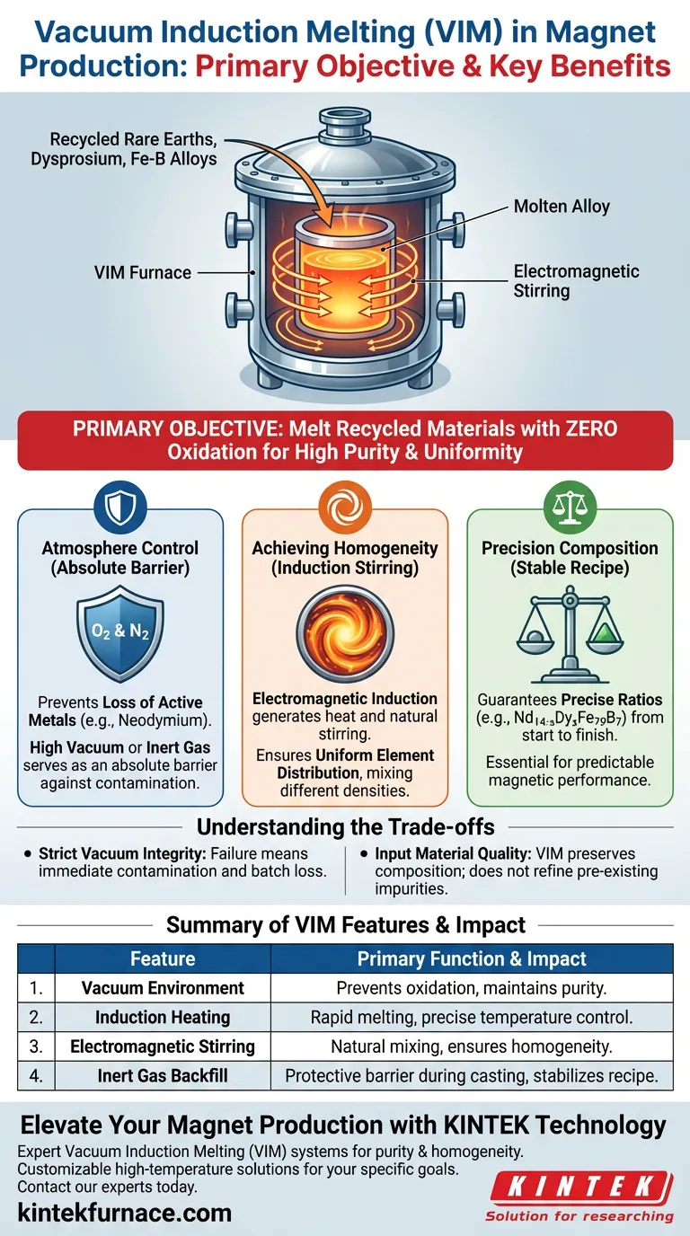 ¿Cuál es el objetivo principal de utilizar un horno VIM en la producción de imanes? Garantizar la pureza y la homogeneidad Guía Visual