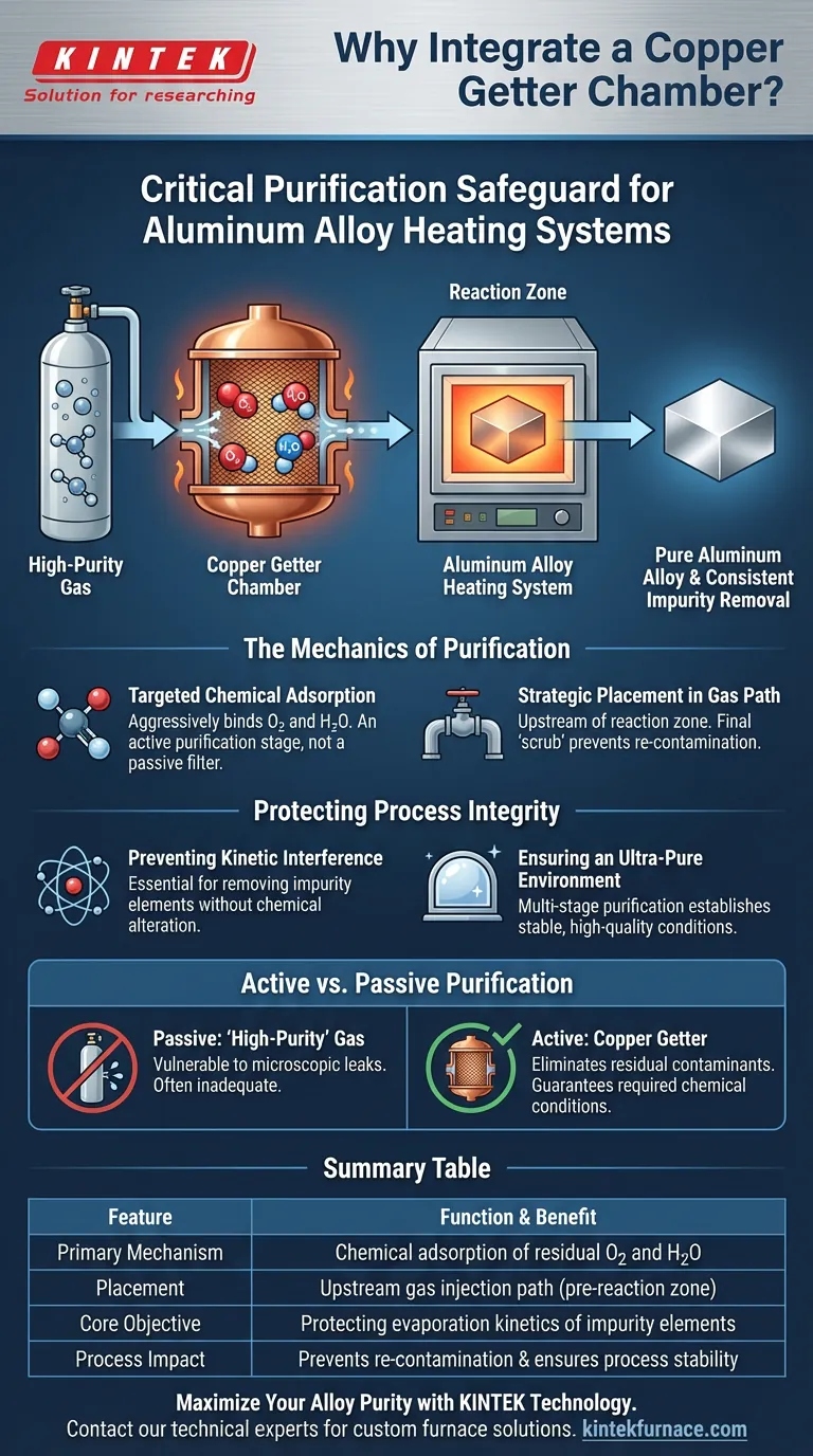 Por que uma câmara de getter de cobre é integrada em sistemas de aquecimento? Garanta o processamento de ligas ultra-puras Guia Visual