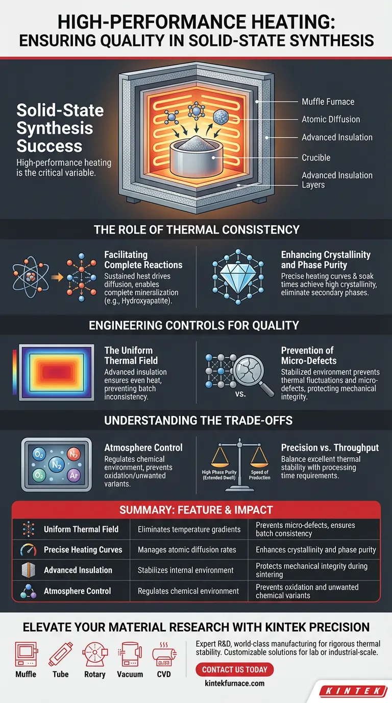 马弗炉如何确保高温固相合成的质量？实现卓越的相纯度 图解指南