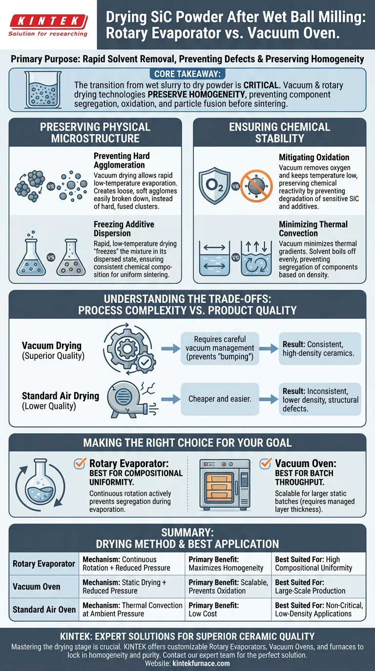 Qual é o propósito de usar um evaporador rotativo ou um forno de secagem a vácuo? Preservando a Qualidade do Pó de SiC Pós-Moagem Guia Visual